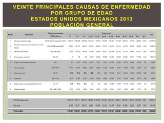 VEINTE PRINCIPALES CAUSAS DE ENFERMEDAD
POR GRUPO DE EDAD
ESTADOS UNIDOS MEXICANOS 2013
POBLACIÓN GENERAL
 