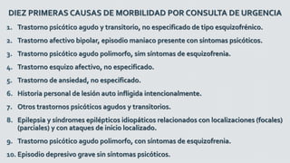DIEZ PRIMERAS CAUSAS DE MORBILIDAD POR CONSULTA DE URGENCIA
1. Trastorno psicótico agudo y transitorio, no especificado de tipo esquizofrénico.
2. Trastorno afectivo bipolar, episodio maniaco presente con síntomas psicóticos.
3. Trastorno psicótico agudo polimorfo, sim síntomas de esquizofrenia.
4. Trastorno esquizo afectivo, no especificado.
5. Trastorno de ansiedad, no especificado.
6. Historia personal de lesión auto infligida intencionalmente.
7. Otros trastornos psicóticos agudos y transitorios.
8. Epilepsia y síndromes epilépticos idiopáticos relacionados con localizaciones (focales)
(parciales) y con ataques de inicio localizado.
9. Trastorno psicótico agudo polimorfo, con síntomas de esquizofrenia.
10. Episodio depresivo grave sin síntomas psicóticos.
 