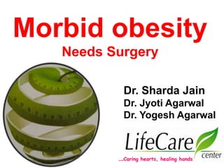 Dr. Sharda Jain
Dr. Jyoti Agarwal
Dr. Yogesh Agarwal
Morbid obesity
Needs Surgery
…Caring hearts, healing hands
 