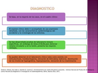 Tomás A. Orduna, De roodt A, Salomón O, Lloveras S. Envenenamiento por arañas del genero Loxosceles. Instituto Nacional de Producción de Biológicos.
Centro Nacional de Diagnóstico e Investigación en Endemoepidemias. Muñiz, Buenos Aires. 2012.
 