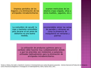 Tomás A. Orduna, De roodt A, Salomón O, Lloveras S. Envenenamiento por arañas del genero Loxosceles. Instituto Nacional de Producción de Biológicos.
Centro Nacional de Diagnóstico e Investigación en Endemoepidemias. Muñiz, Buenos Aires. 2012.
 