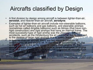 Mordern Modes Of Aviation | PPT