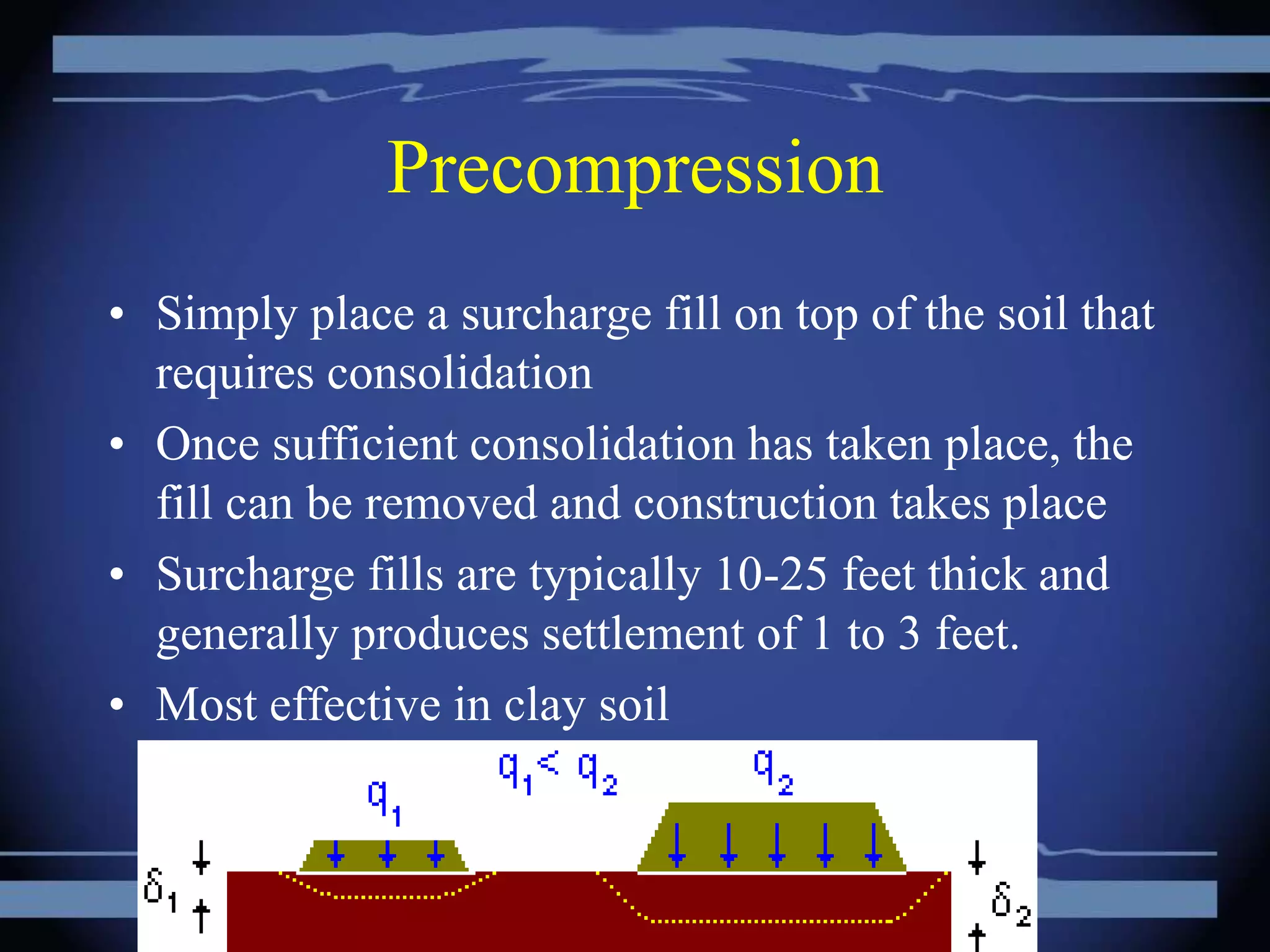 Precompression
• Simply place a surcharge fill on top of the soil that
requires consolidation
• Once sufficient consolidation has taken place, the
fill can be removed and construction takes place
• Surcharge fills are typically 10-25 feet thick and
generally produces settlement of 1 to 3 feet.
• Most effective in clay soil
 
