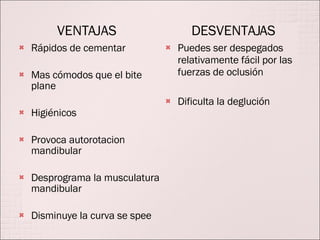 VENTAJAS Rápidos de cementar Mas cómodos que el bite plane Higiénicos Provoca autorotacion mandibular Desprograma la musculatura mandibular Disminuye la curva se spee DESVENTAJAS Puedes ser despegados relativamente fácil por las fuerzas de oclusión Dificulta la deglución 