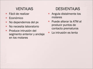 VENTAJAS  Fácil de realizar Económico No dependemos del px No necesita laboratorio Produce intrusión del segmento anterior y anclaje en los molares DESVENTAJAS Angula distalmente los molares Puede alterar la ATM al producir puntos de contacto prematuros La intrusión es lenta 