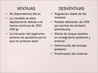 VENTAJAS  No dependemos del px La mordida se abre rápidamente debido a la fuerza continua de 300-400 gr La intrusión del segmento anterior es paulatina por lo que no produce dolor DESVENTAJAS Angulacion distal de los molares Posible alteración de ATM por puntos de contacto prematuros Efecto de torque positivo en el segmento posterior y anterior Disminución del anclaje posterior Proclinacion de incisivos 