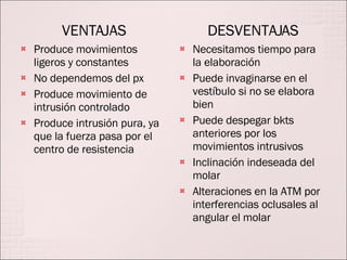 VENTAJAS Produce movimientos ligeros y constantes No dependemos del px Produce movimiento de intrusión controlado Produce intrusión pura, ya que la fuerza pasa por el centro de resistencia DESVENTAJAS Necesitamos tiempo para la elaboración Puede invaginarse en el vestíbulo si no se elabora bien Puede despegar bkts anteriores por los movimientos intrusivos Inclinación indeseada del molar Alteraciones en la ATM por interferencias oclusales al angular el molar 