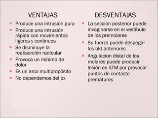 VENTAJAS Produce una intrusión pura  Produce una intrusión rápida con movimientos ligeros y continuos Se disminuye la reabsorción radicular Provoca un mínimo de dolor Es un arco multipropósito No dependemos del px DESVENTAJAS La sección posterior puede invaginarse en el vestíbulo de los premolares Su fuerza puede despegar los bkt anteriores Angulacion distal de los molares puede producir lesión en ATM por provocar puntos de contacto prematuros 
