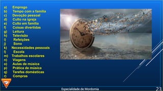a) Emprego
b) Tempo com a família
c) Devoção pessoal
d) Culto na igreja
e) Culto em família
f) Coisas divertidas
g) Leitura
h) Televisão
i) Refeições
j) Sono
k) Necessidades pessoais
l) Escola
m) Trabalhos escolares
n) Viagens
o) Aulas de música
p) Prática de música
q) Tarefas domésticas
r) Compras
Especialidade de Mordomia
 