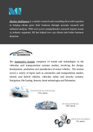 Page of3 21
Mordor Intelligence is a market research and consulting firm with expertise
in helping clients grow their business through accurate research and
unbiased analysis. With over 5,000 comprehensive research reports across
13 industry segments, MI has helped over 140 clients take better business
decisions
The Automotive domain comprises of trends and technologies in the
vehicular and transportation systems market, involving the design,
development, production and manufacture of motor vehicles. The section
covers a variety of topics such as automotive and transportation market,
electric and hybrid vehicles, vehicular safety and security systems,
Navigation, Die Casting, Sensors, latest technologies and Telematics.
Automotive Sensors & Technology
375+ reports
Die Casting & Materials
180+ reports
Vehicle & Security Systems
70+ reports
 