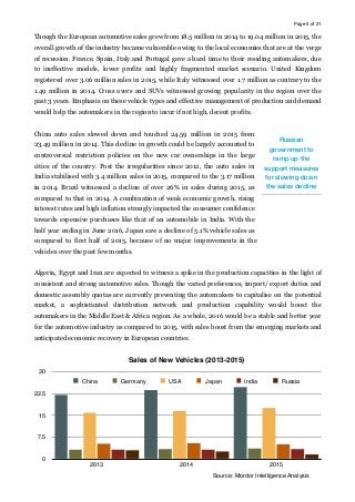 Page of5 21
Though the European automotive sales grew from 18.5 million in 2014 to 19.04 million in 2015, the
overall growth of the industry became vulnerable owing to the local economies that are at the verge
of recession. France, Spain, Italy and Portugal gave a hard time to their residing automakers, due
to ineffective models, lower profits and highly fragmented market scenario. United Kingdom
registered over 3.06 million sales in 2015, while Italy witnessed over 1.7 million as contrary to the
1.49 million in 2014. Cross overs and SUVs witnessed growing popularity in the region over the
past 3 years. Emphasis on these vehicle types and effective management of production and demand
would help the automakers in the region to incur if not high, decent profits.
China auto sales slowed down and touched 24.59 million in 2015 from
23.49 million in 2014. This decline in growth could be largely accounted to
controversial restriction policies on the new car ownerships in the large
cities of the country. Post the irregularities since 2012, the auto sales in
India stabilised with 3.4 million sales in 2015, compared to the 3.17 million
in 2014. Brazil witnessed a decline of over 26% in sales during 2015, as
compared to that in 2014. A combination of weak economic growth, rising
interest rates and high inflation strongly impacted the consumer confidence
towards expensive purchases like that of an automobile in India. With the
half year ending in June 2016, Japan saw a decline of 5.1% vehicle sales as
compared to first half of 2015, because of no major improvements in the
vehicles over the past few months.
Algeria, Egypt and Iran are expected to witness a spike in the production capacities in the light of
consistent and strong automotive sales. Though the varied preferences, import/ export duties and
domestic assembly quotas are currently preventing the automakers to capitalise on the potential
market, a sophisticated distribution network and production capability would boost the
automakers in the Middle East & Africa region. As a whole, 2016 would be a stable and better year
for the automotive industry as compared to 2015, with sales boost from the emerging markets and
anticipated economic recovery in European countries.
Sales of New Vehicles (2013-2015)
0
7.5
15
22.5
30
2013 2014 2015
China Germany USA Japan India Russia
Russian
government to
ramp up the
support measures
for slowing down
the sales decline
Source: Mordor Intelligence Analysis
 
