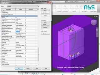 BIM for Health & Safety: Virtually Sorted | PDF