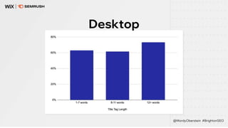 Desktop
@MordyOberstein #BrightonSEO
 