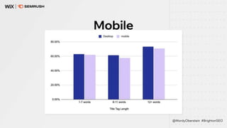 Mobile
@MordyOberstein #BrightonSEO
 