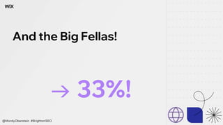 And the Big Fellas!
→ 33%!
@MordyOberstein #BrightonSEO
 
