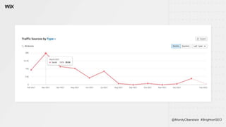 @MordyOberstein #BrightonSEO
 