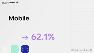 Mobile
→ 62.1%
@MordyOberstein #BrightonSEO
 