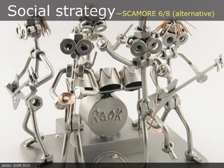 Social strategy—SCAMORE 6/8 (alternative)




photo: ©GM 2010
 