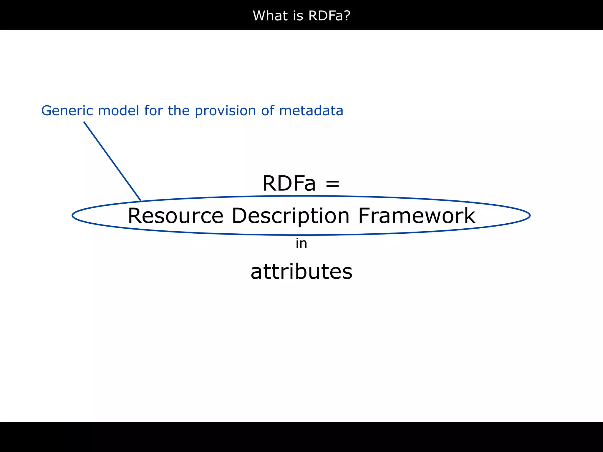 What is RDFa?




Generic model for the provision of metadata




                               RDFa =
            Resource Description Framework
                                    in

                             attributes
 