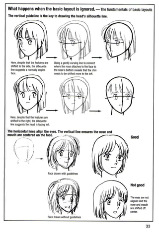 Howtrobasic More how to draw manga vol.1.the basics of character drawing | PDF