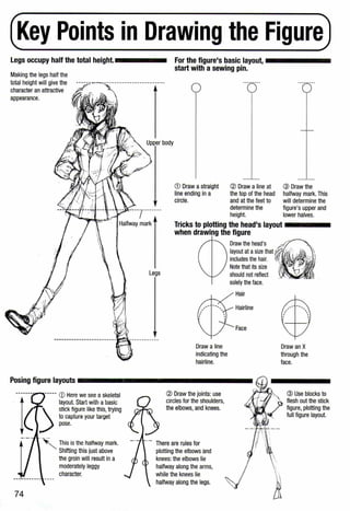 More how to draw manga vol.1.the basics of character drawing | PDF