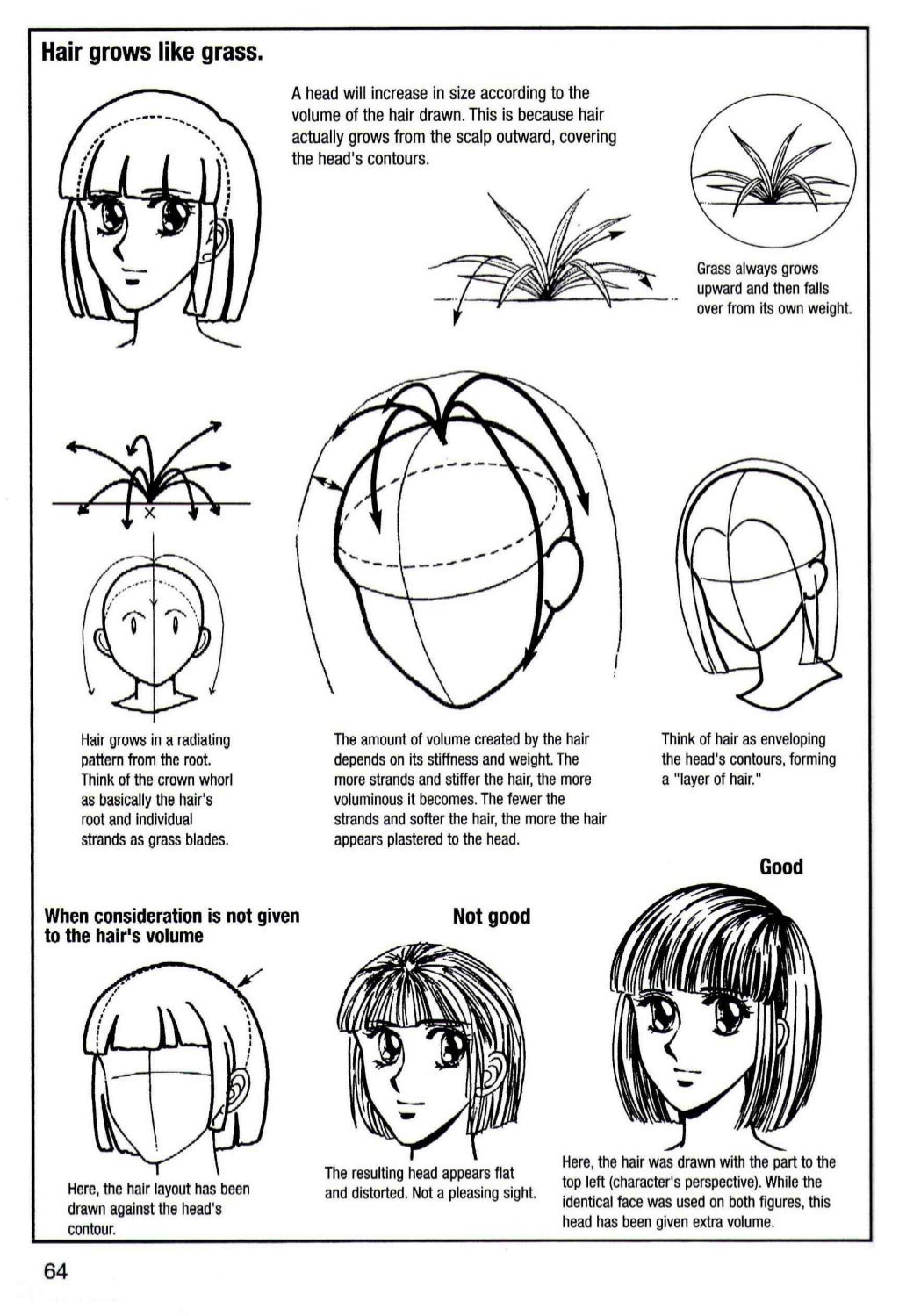 More how to draw manga vol.1.the basics of character drawing