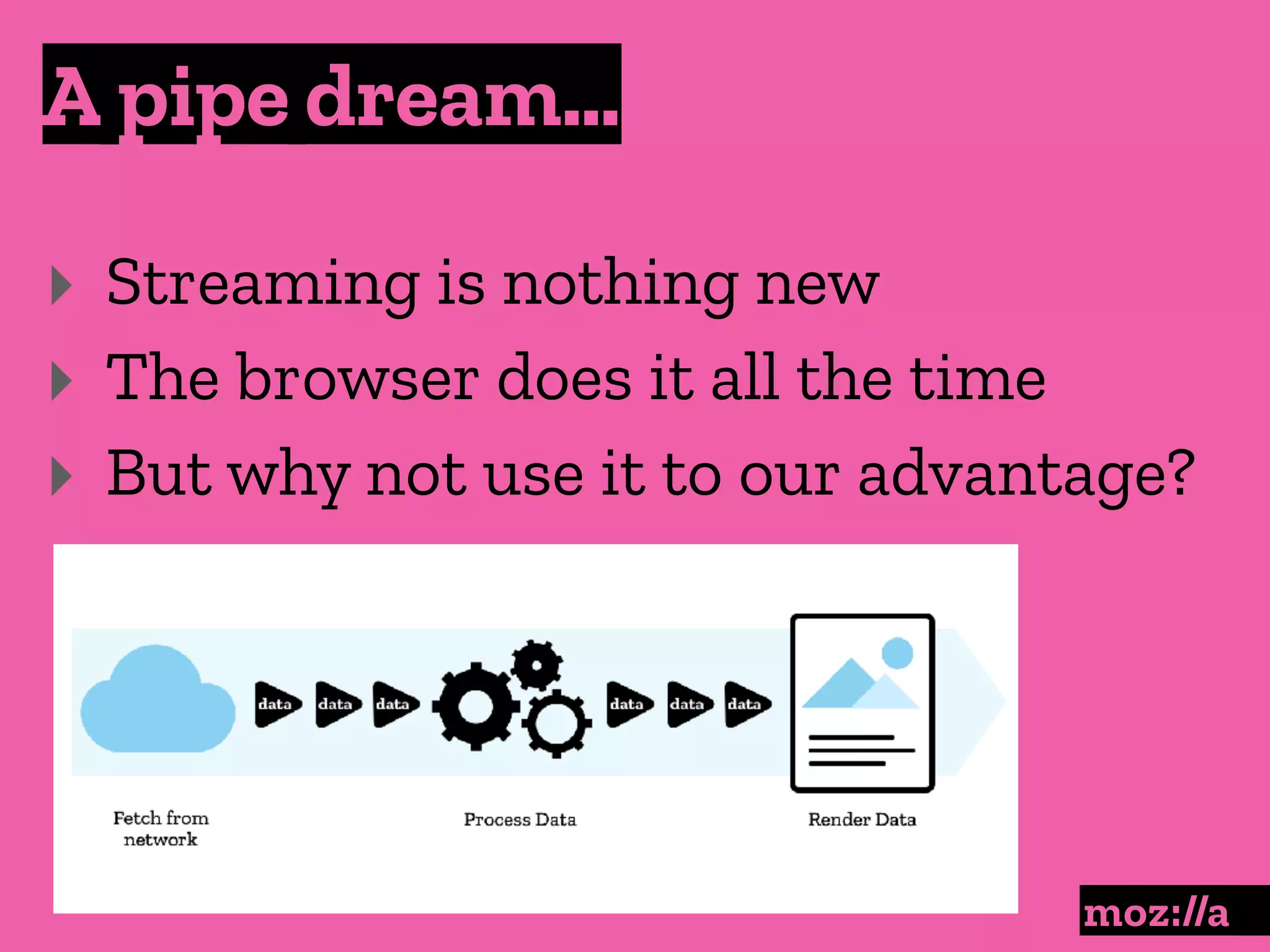 A pipe dream…
:
‣ Streaming is nothing new
‣ The browser does it all the time
‣ But why not use it to our advantage?
 