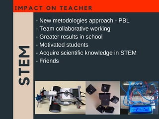 STEM
I M P A C T O N T E A C H E R
- New metodologies approach - PBL
- Team collaborative working
- Greater results in school
- Motivated students
- Acquire scientific knowledge in STEM
- Friends
 