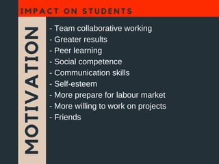 MOTIVATION
I M P A C T O N S T U D E N T S
- Team collaborative working
- Greater results
- Peer learning
- Social competence
- Communication skills
- Self-esteem
- More prepare for labour market
- More willing to work on projects
- Friends
 
