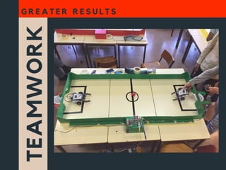 TEAMWORK
G R E A T E R R E S U L T S
 
