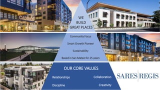 OUR CORE VALUES
Community Focus
Smart Growth Pioneer
Sustainability
Based in San Mateo for 25 years
Relationships
Discipline
Collaboration
Creativity
WE
BUILD
GREAT PLACES
 