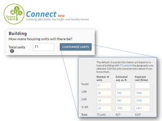 More Homes Less Driving TransForm 2-6-20