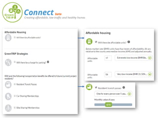 More Homes Less Driving TransForm 2-6-20