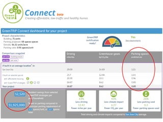 More Homes Less Driving TransForm 2-6-20