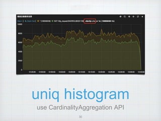 Kibana-Auth 
Exists solutions: 
nginx + htpasswd(Kibana3 
recommanded) 
nodejs + CAS(Community 
recommanded) 
sinatra(Kibana4 used) 
authentication VS authorization 
30 
 