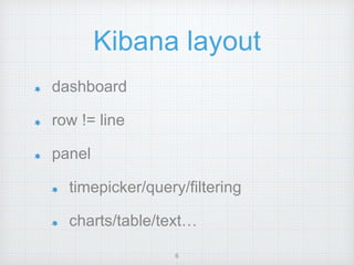 Kibana layout 
dashboard 
row != line 
panel 
timepicker/query/filtering 
charts/table/text… 
6 
 