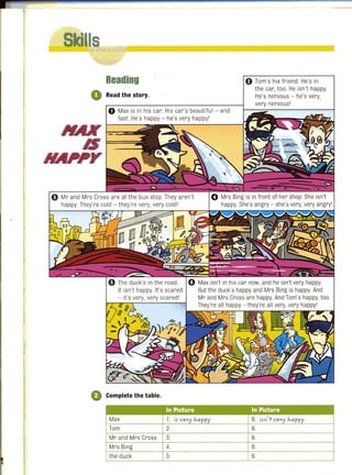 Ski Is
Reading
o Read the story,
o Max is in his car. His car's beautiful - and
fast. He's happy - he's very happy'
JIIAX
IS
HAI"Y
o Complete the table,
Max
Tom
Mr and Mrs Cross
Mrs Bing
the duck
In Picture
1: i, very happy
2:
3:
4:
5:
e Tom's his friend. He's in
the car, too. He isn't happy.
He's nervous - he's very,
very nervous'
In Picture
6: i,,,' t very happy
6:
6:
6:
6:
 