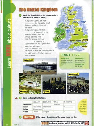 Match the descriptions to the correct picture
then write the name of the city.
Hi, my name's Emma. I'm from'
.. .................... It is the capital city of
Scotland. My favourite place is
the castle.
2 Hi, my name's Jake. I'm from
........................, a Roman city in the
north of England. There is a
famous cathedral here.
3 Helio, I'm Melissa. I'm from
...................... in the south of
England, near the sea. My favourite
place here is the pier.
4 Helio, I'm David. I'm from ........................,
the capital of Wales. My favourite place is
the rugby stadium. Rugby is a popular
sport in Wales.
0 Brighton I
~
EACT FILE
GOUNTRIES LANGUAGES
England, Scotland, English, Welsh,
Wales and Northern Gaelic and Irish
Ireland POPULATION
59, 247,000
30
4» Listen and complete the table.
Mountains
Rivers
Lakes
Cities
UNIT 2
ENGLAND SCOTLAND WALES N. IRELAND
I
Snowdon............. ..........
TheThames The Tweed 2
............ ...........
Windermere
,.......................
London Glasgow 4 5
.. ................. .......... .............
Write a short description of the place where you live.
Belfast
The Bann
Ben Nevis
Loch Ness
Swansea
MORII And now you can watch Kids in the UK!
 
