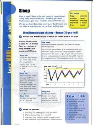 Sleep
What is sleep? Sleep is the body's natural 'pause button',
During sleep, the muscles relax, Breathing gets slow,
The heartbeat gets slow, The brain works differently too,
Why do we sleep? Scientists aren't sure, But they are sure
that sleep is very important for the brain and the body,
Key words
body
muscles
breathing
heartbeat
brain
scientists
human
hibernate
in danger
hunted
The differentstages 01 sleep- Human [35-vear-old]
Read the text, Write the stages of sleep in the correct place on the graph,
Humans sleep in cycles
of about 90-120 minutes,
There are two types of
sleep: non-REM (four
stages) and REM sleep,
Stage one
During this stage of sleep,
you are not really asleep.
The body slows, the
muscles relax. It is easy .
to wake up from this type
of sleep.
Stage two
After ten minutes of light
sleep, you start 'true
sleep' This lasts about
20 minutes. People
breathe more slowly, the
heart beats more slowly.
Most sleep in the night is
'true sleep'.
Stage three
Breathing and heartbeat
are very slow now.
o Answer the questions,
REM sleep
REM means 'rapid eye movement'. This is because the eyes
move very quickly.
,
The first rapid eye movement (REM) phase starts about 70 to
90 minutes after a person falls asleep. People have between
three and five REM phases a night. They are not awake but the
brain is awake and active. People dream during REM sleep but
the body cannot move. That stops people 'acting' their dreams.
Sleep Stage ----')
1 1.=="'-'
Hour I 2
Stage four
Breathing is rhythmic.
There is some muscle
activity. It is difficult to
wake up from this sleep.
3 4 5 6 7 8
• You sleep about 8-10 hours.
• Human babies sleep about
16 hours a day.
• Old people sleep only 5-6
hours a night.
1 How many non-REM stages of sleep are there?
2 When is the heartbeat at its slowest?
• Some animals sleep during
the day. They are active
dUring the night.
• Other animals (like the
hedgehog) 'hibernate' - they
sleep for 3-4 months during
the winter.
3 How many sleep cycles do people have each night?
4 What part of the body moves when a person dreams?
 