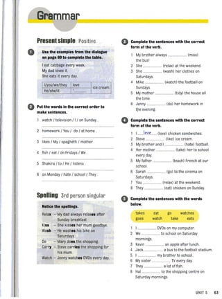 Grammar________----.
o
Present simple Positive .'
Use the examples from the dialogue
on page 60 to complete the table.
I eat cabbage every week.
My dad loves it.
She eats it every day.
I/you/we/they love
ice cream.
He/she/it I
... ...........
o Put the words in the correct order to
make sentences.
watch / television / I / on Sunday .
2 homework / You / do / at home .
3 likes / My / spaghetti / mother .
4 fish / eat / on Fridays / We .
5 Shakira / to / He / listens .
6 on Monday / hate / school / They .
Spelling 3rd person singular
Notice the spellings.
Relax - My dad always relaxes after
Sunday breakfast.
Kiss - She kisses her mum goodbye.
Wash - He washes his bike on
Saturdays.
Do - Mary does the shopping.
Carry - Steve carries the shopping for
his mum.
Watch - Jenny watches DVDs every day.
o Complete the sentences with the correct
form of the verb.
My brother always ...................... (miss)
the bus'
2 She ...................... (relax) at the weekend.
3 She
Saturdays.
4 Mike
Sundays.
.... (wash) her clothes on
........ (watch) the football on
5 My mother .......... (tidy) the house all
the time.
6 Jenny ......... ..... (do) her homework in
tjle evening.
o Complete the sentences with the correct
form of the verb.
I .......1".11" ..... (love) chicken sandwiches.
2 Steve ..................... (like) ice cream.
3 My brother and I ...................... (hate) footba ll.
4 Her mother ..................... (take) her to school
every day.
5 My father ................. ... (teach) French at our
school.
6 Sarah ...... ........... (go) to the cinema on
Saturdays.
7 You ... ..... (relax) at the weekend.
8 They .................... (eat) chicken on Sunday.
o Complete the sentences with the words
below.
takes eat go watches
goes watch take eats
I .................. DVDs on my computer.
2 We .....................to school on Saturday
mornings.
3 Kevin ..................... an apple after lunch.
4 Jack ............. ....... a bus to the football stadium.
5 I ...................... my brother to school.
6 My sister ..................... TV every day.
7 They ........ ......... a lot of fish.
8 Hal ......... .... to the shopping centre on
Saturday mornings.
UNIT 5 63
 