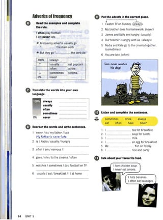 I
Adverbs of frequency
o Read the examples and complete
the rule.
I often play football.
I am never late.
-If- Frequency adverbs usually go
'........................ the main verb.
-If- But they go 2........................ the verb be.
100% I always
I usually eat popcorn
I often at the
I sometimes cinema.
0% I never
o Translate the words into your own
language.
0%
always
usually
often
sometimes
never
Reorder the words and write sentences.
never / is / my father / late
f'1'I fCl.ther.i~..n.".v.."..r..'.Cl.t.",
2 is / Nadia / usually / hungry
3 often / am / nervous / I
4 goes / she / to the cinema / often
5 watches / sometimes / Jo / football on TV
6 usually / eat / breakfast / I / at home
64 UNIT 5
o Put the adverb in the correct place.
Itwatch TV on Sunday. ~
2 My brother does his homework. (never)
3 James and Sally are hungry. (usually)
4 Our teacher is angry with us. (always)
5 Nadia and Kate go to the cinema together.
(sometimes)
6 You are late. (often)
Tom never washes
his dog!
Ci) Listen and complete the sentences.
48
C» sometimes drink always
eat often have never
1 ............................ tea for breakfast.
2 I . . .............. ...... soup for lunch.
3 I .... .. ....... milk.
4 I ...................................... an egg for breakfast.
5 We ................................ fish on Friday.
6 I ....................... ............. rice and curry.
CD Talk about your favourite food.
I love chicken soup.
. . . . . . . . . I
.Yt<. I
~ ~.~
I hate bananas.
I often eat sausages.
 
