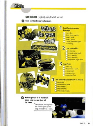 Skills
Gellalking Ta.lking about what we eat
o Read and tick the correct answer.
1 Ieat hamburgers or
hotdogs
o every day.
o three times a week.
o once a week.
o once a month.
o Inever eat hamburgers
or hot dogs.
2 Ieat vegetables
o every day.
o three times a week.
o once a week.
o once a month.
o Inever eat vegetables.
3 I eat fruit
o every day.
o three times a week.
o once a week.
o once a month.
o Inever eat fruit.
4 Ieat chocolate, ice cream or sweets
o Work in groups of 6-8 and talk
about what you eat then tell
the class.
Two people in our group
eat hamburgers or hot
dogs three times a week.
o everyday.
o three times a week.
o once a week.
o once a month.
o Inever eat sweets.
UNIT 5 65
 