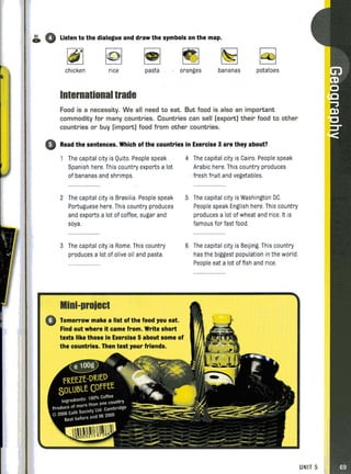 51
o o Listen to the dialogue and draw the symbols on the map.
chicken rice pasta oranges bananas potatoes
International trade
Food is a necessity. We all need to eat. But food is also an important
commodity for many countries. Countries can sell (export) their food to other
countries or buy [import) food from other countries.
4) Read the sentences. Which of the countries in Exercise 3 are they about?
The capital city is Quito. People speak
Spanish here. This country exports a lot
of bananas and shrimps.
2 The capital city is Brasilia. People speak
Portuguese here. This country produces
and exports a lot of coffee, sugar and
soya.
........................
3 The capital city is Rome. This country
produces a lot of olive oil and pasta.
..................
Mini-project
Tomorrow make a list of the food you eat.
FInd out where it came from. Write short
texts like those In ExercIse 5 about some of
the countries. Then test your friends.
4 The capital city is Cairo. People speak
Arabic here. This country produces
fresh fruit and vegetables.
....... ......... ....
5 The capital city is Washington DC.
People speak English here. This country
produces a lot of wheat and rice. It is
famous for fast food.
6 The capital city is Beijing. This country
has the biggest population in the world.
People eat a lot of fish and rice.
. ......................
UNIT 5
 