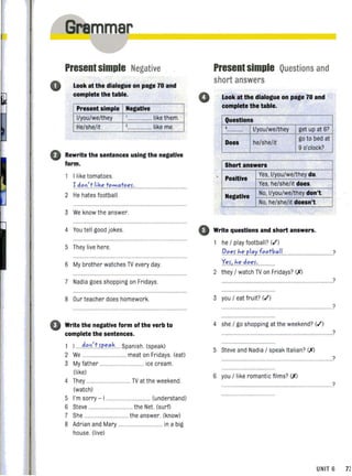 •
mmar
Presentsimple Negative
Look at the dialogue on page 70 and
complete the table.
Present simple Negative
I/you/we/they 1
.. ............. like them.
He/she/it 2 ..... ........ like me.
o Rewrite the sentences using the negative
form.
Ilike tomatoes.
~.~.,,~<.t.1.i.~"..t.o.~"'.r"."f.:
2 He hates football.
3 We know the answer.
4 You tell good jokes
5 They live here.
6 My brother watches TV every day.
7 Nadia goes shopping on Fridays.
8 Our teacher does homework.
o Write the negative form of the verb to
complete the sentences.
1 I ... d."~)Jpe".~ .. Spanish (speak)
2 We ..... ................. meat on Fridays. (eat)
3 My father ........ . .... ice cream.
(like)
4 They ..................... TV at the weekend.
(watch)
5 I'm sorry - I .............................. (understand)
6 Steve ................................. the Net. (surf)
7 She ............................... the answer. (know)
8 Adrian and Mary .......................... in a big
house. (live)
o
Presentsimple Questions and
short answers
Look at the dialogue on page 70 and
complete the table.
Questions
1
I!you/we/they get up at 6?............
Does he/she/it
go to bed at
90'clock?
Short answers
Positive
Yes, I/you/we/they do.
Yes, he/she/it does.
Negative
No, I/you/we/they don't.
No, he/she/it doesn't.
o Write questions and short answers.
he / play football? (,f)
Po."5.he.pi",yf"":tb,,,II .................. .................?
Ye5 he doe5........t ...............................
2 they / watch TV on Fridays? (X)
?
3 you / eat fruit? (,f)
?
4 she / go shopping at the weekend? (,f)
?....................................................................................
5 Steve and Nadia / speak Italian? (X)
?
6 you / like romantic films? (X)
......................?
UNIT 6 n
 