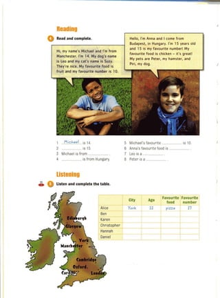 Reading
o Read and complete.
'.
Hi, my name's Michael and I'm"from
Manchester. I'm 14. My dog's name
is Leo and my cat's name is Suzy.
They're nice. My favourite food is
fruit and my favourite number is 10.
1 1''Iic/,a"i is 14.
2 .. is 15.
3 Michael is from ..
4 ......... is from Hungary.
listening
C» Listen and complete the table.
Alice
Ben
Helio, I'm Anna and I come from
Budapest, in Hungary. I'm 15 years old
and 15 is my favourite number! My
favourite food is chicken - it's great!
My pets are Peter, my hamster, and
Piri, my dog.
5 Michael's favourite ............ is 10.
S Anna's favourite food is
7 Leo is a .......................
8 Peter is a
~t York I
+
Age
12
Favourite Favourite
food number
pizza 17
+
Karen
Christopher
~-----+- +
Hannah
+---
Daniel
J
 