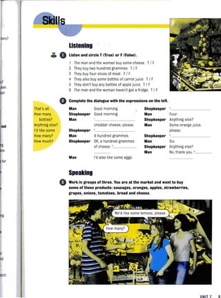 ters?
?
ken.
ur
out
g
es
for
listening
& 0 Listen and circle T (True) or F (False),
That's all.
How many
bottles?
Anything else?
I'd like some
How many?
How much?
1 The man and the woman buy some cheese. T/ F
2 They buy two hundred grammes. T/ F
3 They buy four slices of meat. T/ F
4 They also buy some bottles of carrot juice T/ F
5 They don't buy any bottles of applejuice. T/ F
6 The man and the woman haven't got a fridge. T/ F
Complete the dialogue with the expressions on the left,
Man Good morning.
Shopkeeper Good morning.
Man
Shopkeeper 4
Man Four.
Shopkeeper Anything else?
cheddar cheese, please.
Shopkeeper '.....................................
Man Some orange juice,
please.
Man Ahundred grammes. Shopkeeper '
Shopkeeper OK, a hundred grammes Man Six.
of cheese. ,...................... Shopkeeper Anything else?
Man No, thank you. '...................
Man I'd also like some eggs
Speaking
o Work in groups of three, You are at the market and want to buy
some ofthese products: sausages, oranges, apples, strawberries,
grapes, onions, tomatoes, bread and cheese,
UNIT 7 8
 