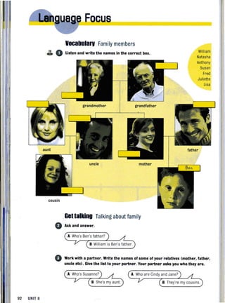 92 UNIT 8
Focus~~_____
Vocabularv Family members
~ 0 Listen and wl"ite the names in the cOl"l"ect box.
mother
cousin
Gettalking Talking about family
o Ask and answel".
B William is Ben's father.
William
Natasha
Anthony
Susan
Fred
Juliette
Lisa
father
o WOl"k with a pal"tnel". Wl"ite the names of some of youl" I"elatives (mothel", fathel",
uncle etc). Give the list to youl" pal"tnel". YOUI" pal"tnel" asks you who they al"e.
A Who are Cindy and Jane?
 