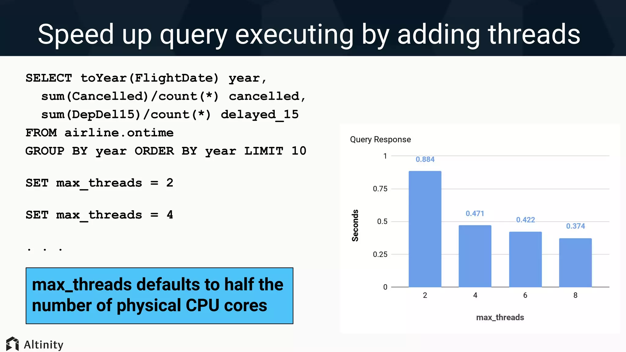 Speed up query executing by adding threads
SELECT toYear(FlightDate) year,
sum(Cancelled)/count(*) cancelled,
sum(DepDel15)/count(*) delayed_15
FROM airline.ontime
GROUP BY year ORDER BY year LIMIT 10
SET max_threads = 2
SET max_threads = 4
. . .
max_threads defaults to half the
number of physical CPU cores
 
