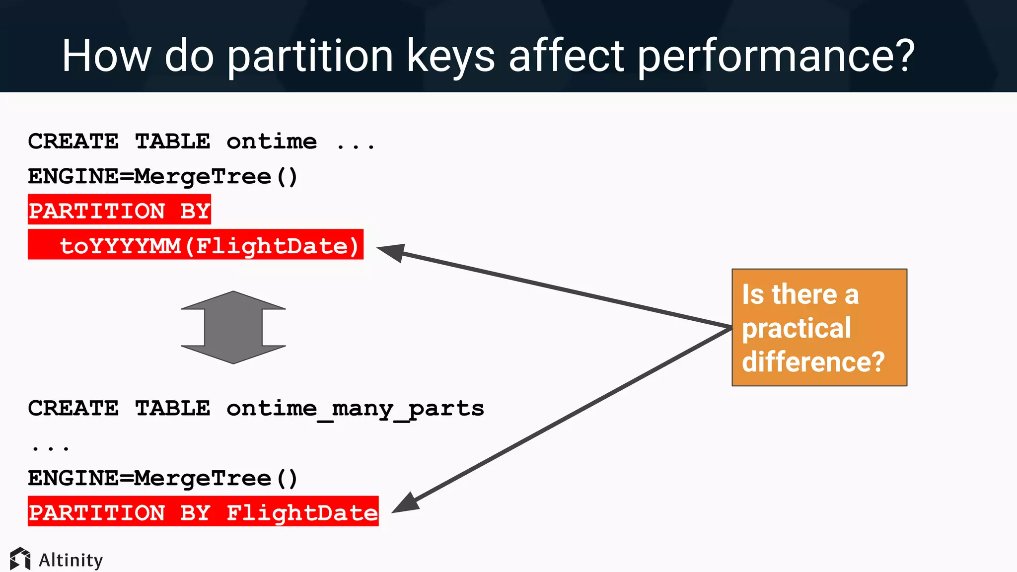 CREATE TABLE ontime ...
ENGINE=MergeTree()
PARTITION BY
toYYYYMM(FlightDate)
CREATE TABLE ontime_many_parts
...
ENGINE=MergeTree()
PARTITION BY FlightDate
How do partition keys affect performance?
Is there a
practical
difference?
 