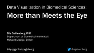 Data Visualization in Biomedical Sciences:
More than Meets the Eye
Nils Gehlenborg, PhD
Department of Biomedical Informatics
Harvard Medical School
http://gehlenborglab.org @ngehlenborghttp://gehlenborglab.org
 